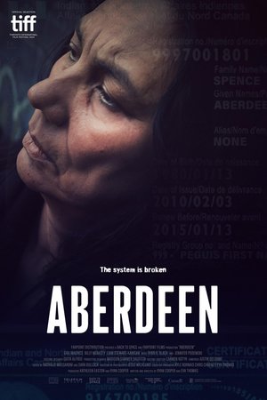 Aberdeen (2024) Movie Download
